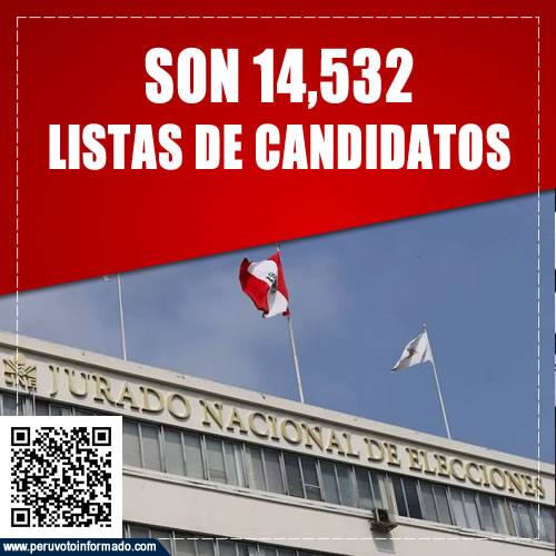 JNE registra 14,532 listas de candidatos para elecciones regionales y municipales