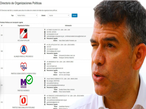 Julio Guzmán oficializara su Partido Morado.