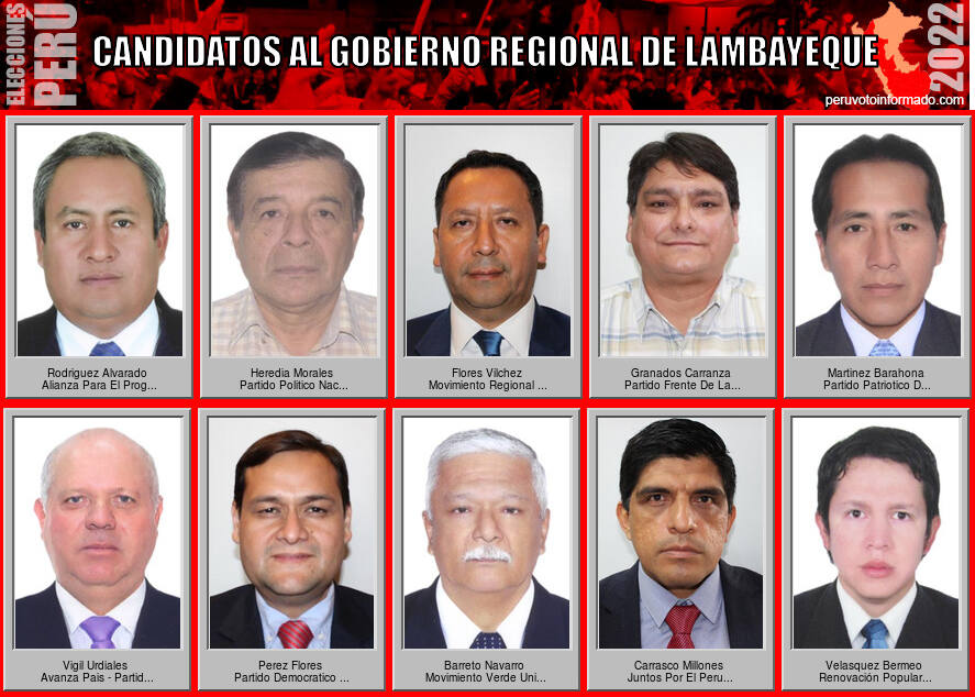 Candidatos a la region LAMBAYEQUE