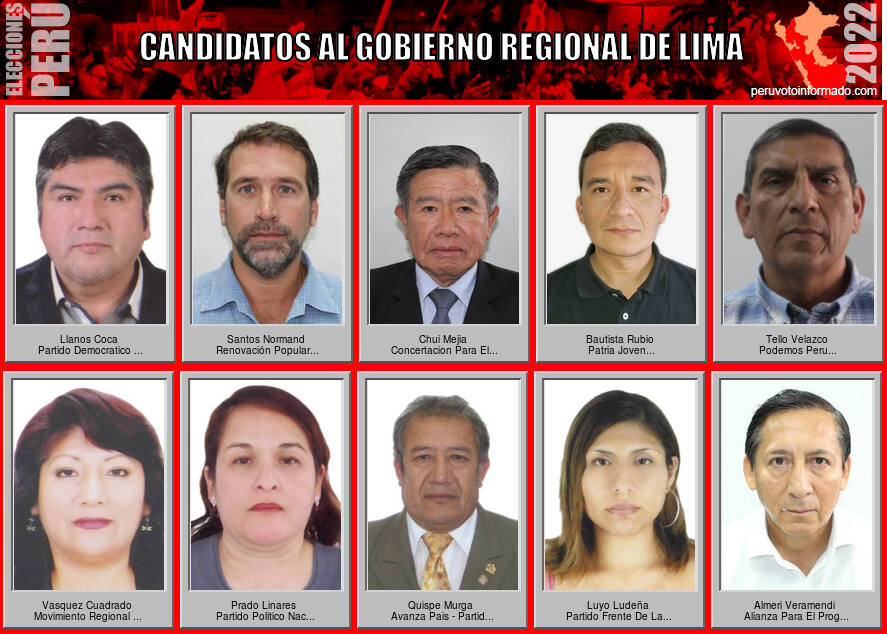 Candidatos a la region LIMA
