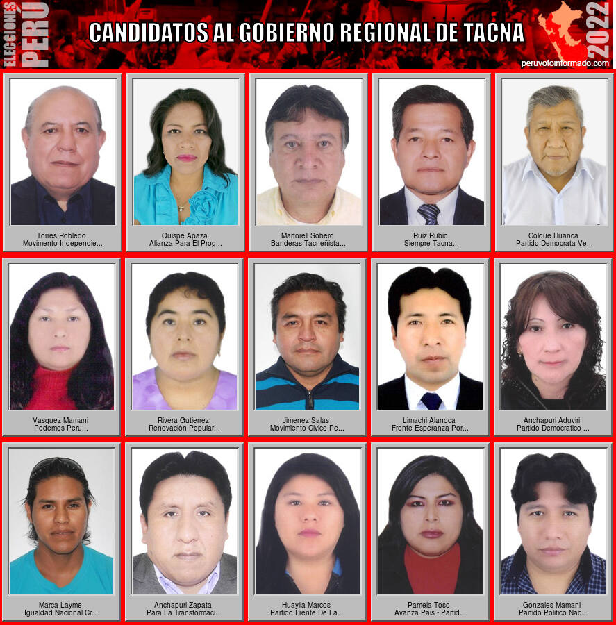 Candidatos a la region TACNA