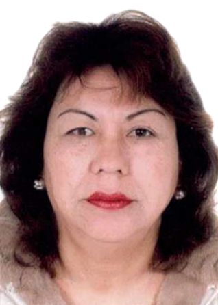 Rosario Beatriz Martinez Antunez