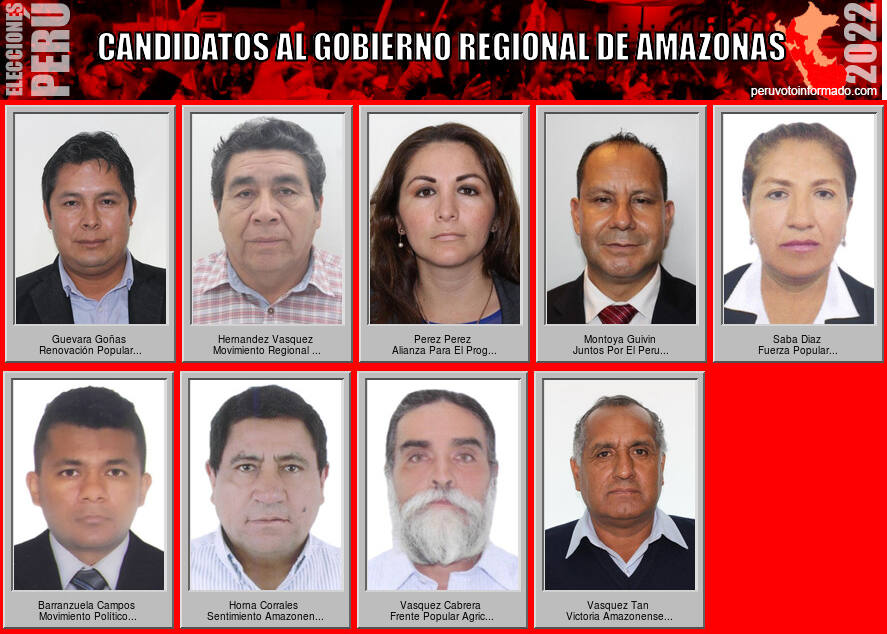 Candidatos a la region AMAZONAS