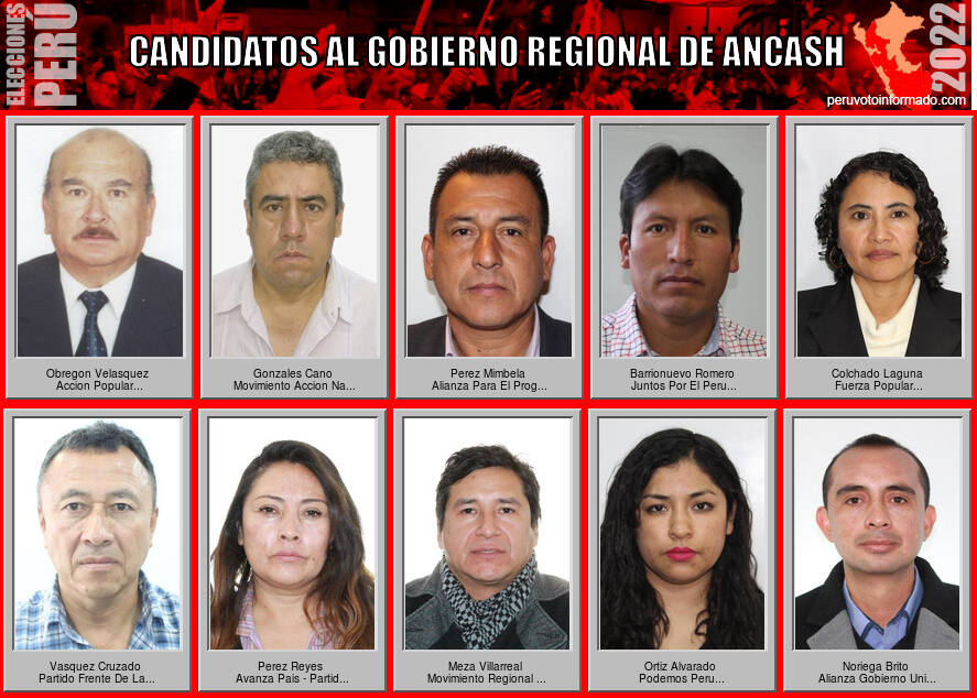 Candidatos a la region ANCASH