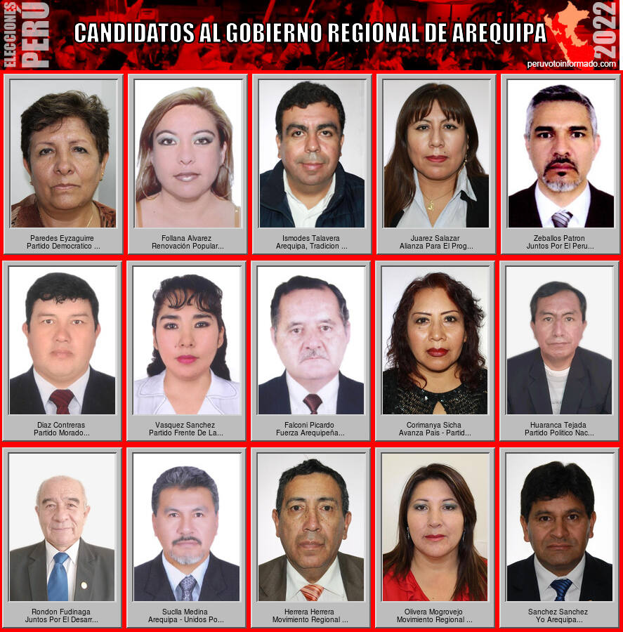 Candidatos a la region AREQUIPA