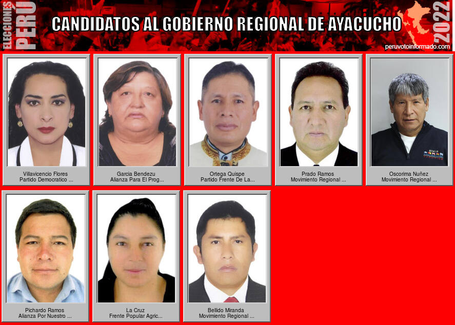 Candidatos a la region AYACUCHO