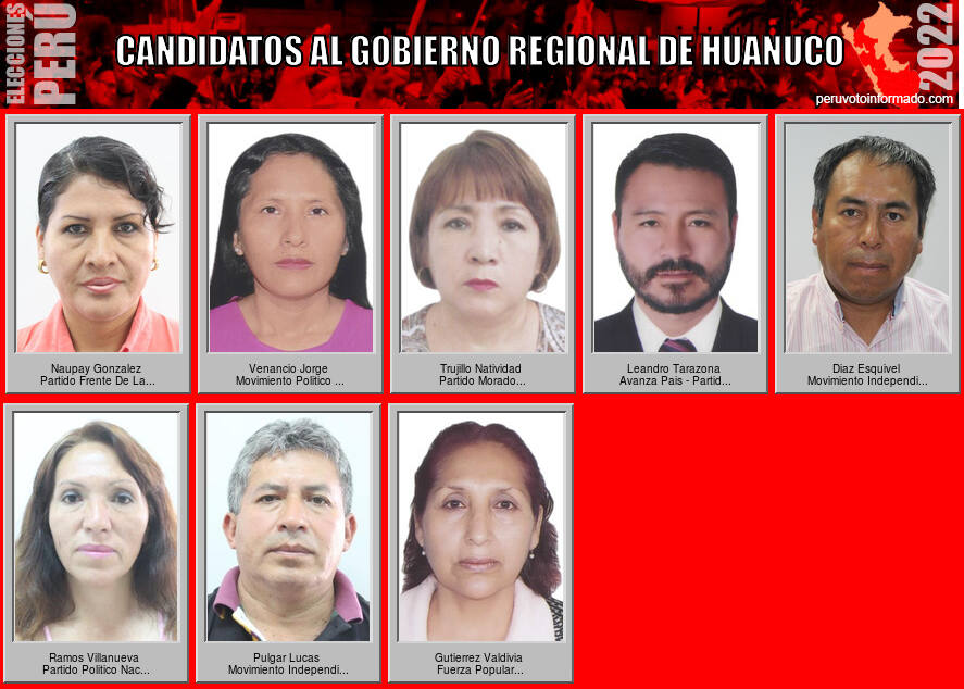 Candidatos a la region HUANUCO