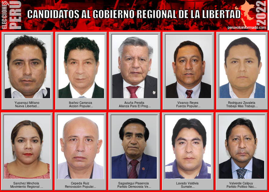 Candidatos a la region LA LIBERTAD