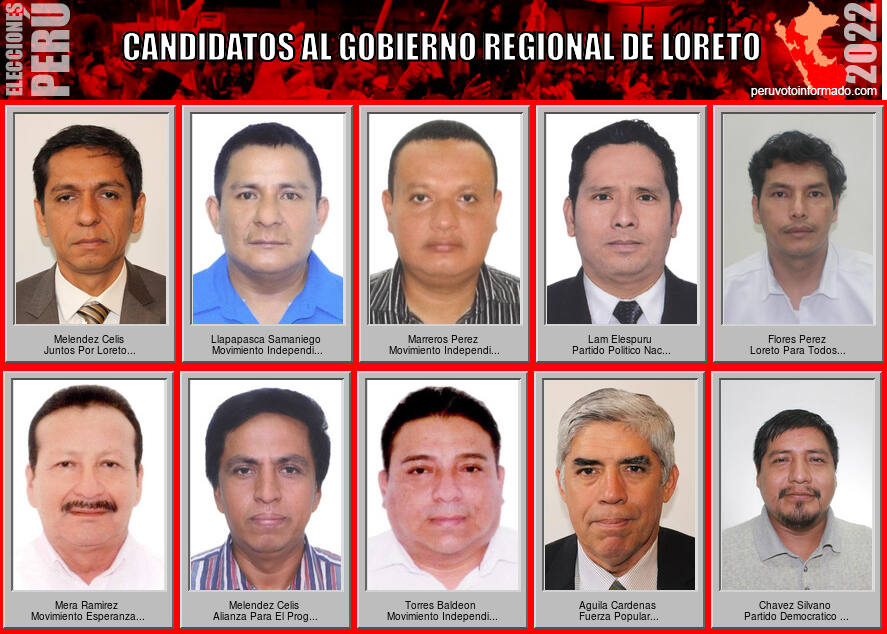 Candidatos a la region LORETO