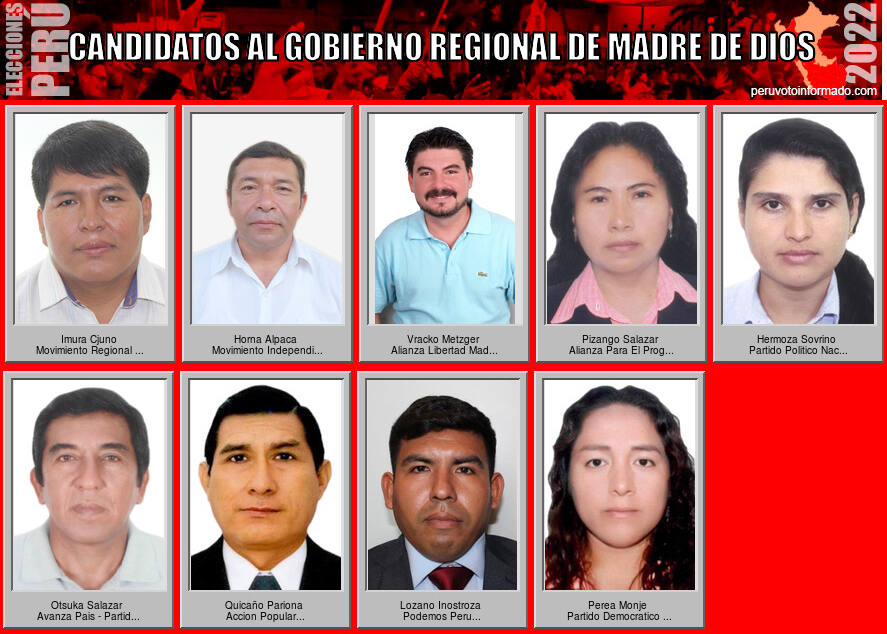 Candidatos a la region MADRE DE DIOS