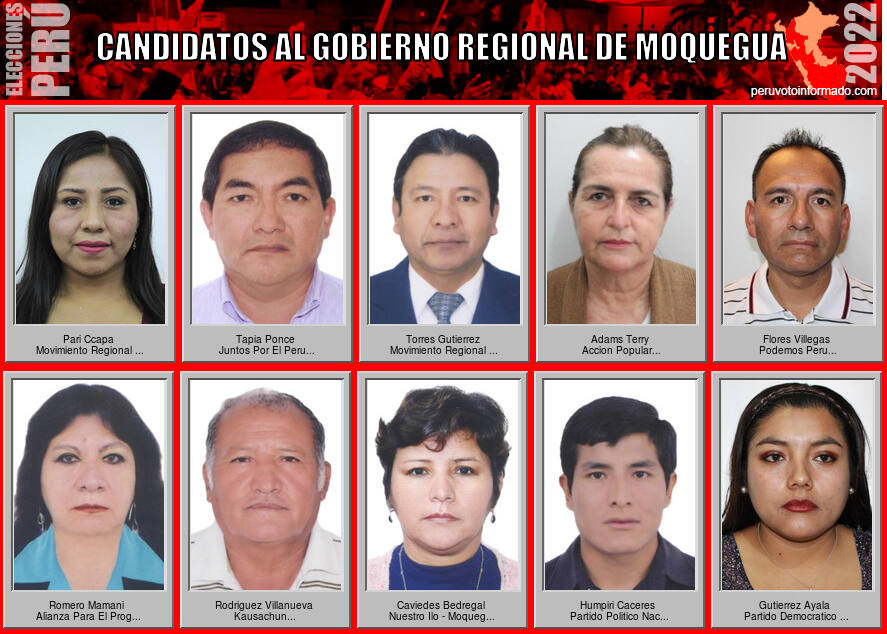 Candidatos a la region MOQUEGUA