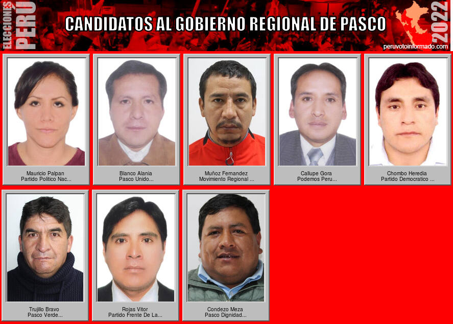 Candidatos a la region PASCO
